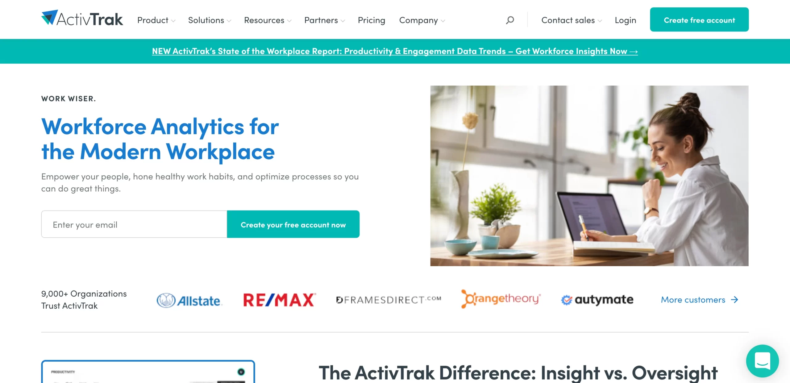 ActivTrak Best business intelligence software for healthcare